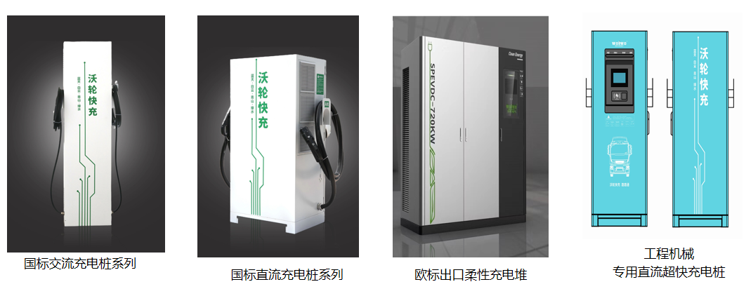 自貢市委副書(shū)記、市長(cháng)曾洪揚一行蒞臨沃輪電氣調研指導工作