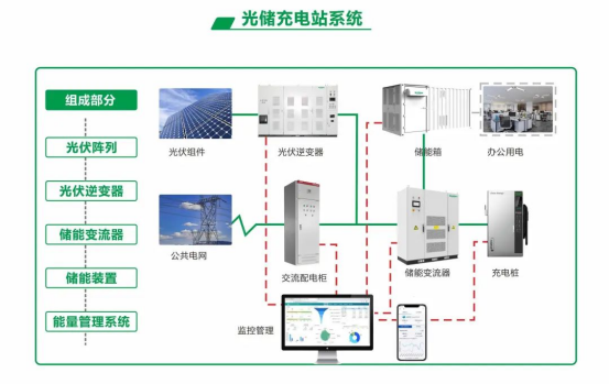 【領(lǐng)導關(guān)懷】隆昌市黨政代表團一行蒞臨沃輪電氣考察投資促進(jìn)項目工作