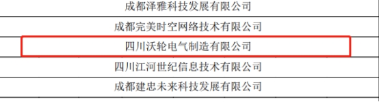 【高新喜訊】新起點(diǎn)、新高度、新征程！熱烈祝賀四川沃輪電氣制造有限公司通過(guò)高新技術(shù)企業(yè)認定！