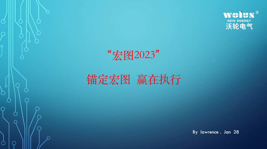 【主題宣講】“宏圖2023”——錨定宏圖，贏(yíng)在執行！沃輪電氣圓滿(mǎn)召開(kāi)主題宣講大會(huì )