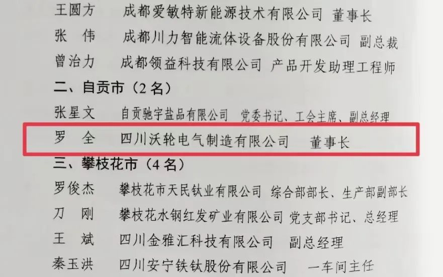 【喜 報】熱烈祝賀沃輪電氣董事長(cháng)榮獲“2023年度四川省科技創(chuàng  )新領(lǐng)域優(yōu)秀共產(chǎn)黨員”榮譽(yù)稱(chēng)號！